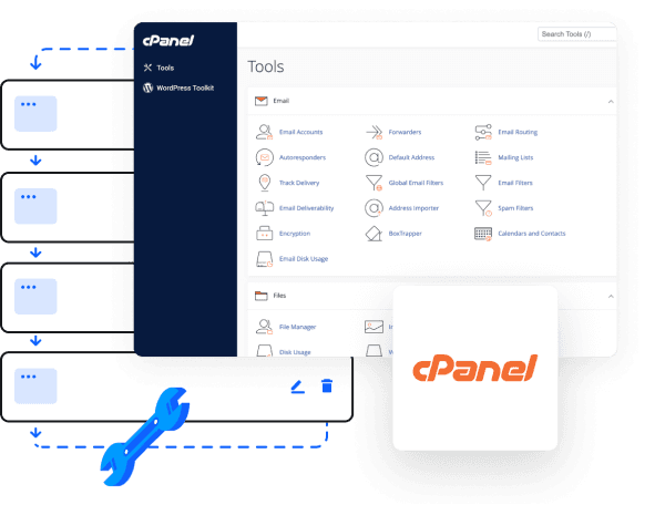 Cloud Hosting Transfer Data